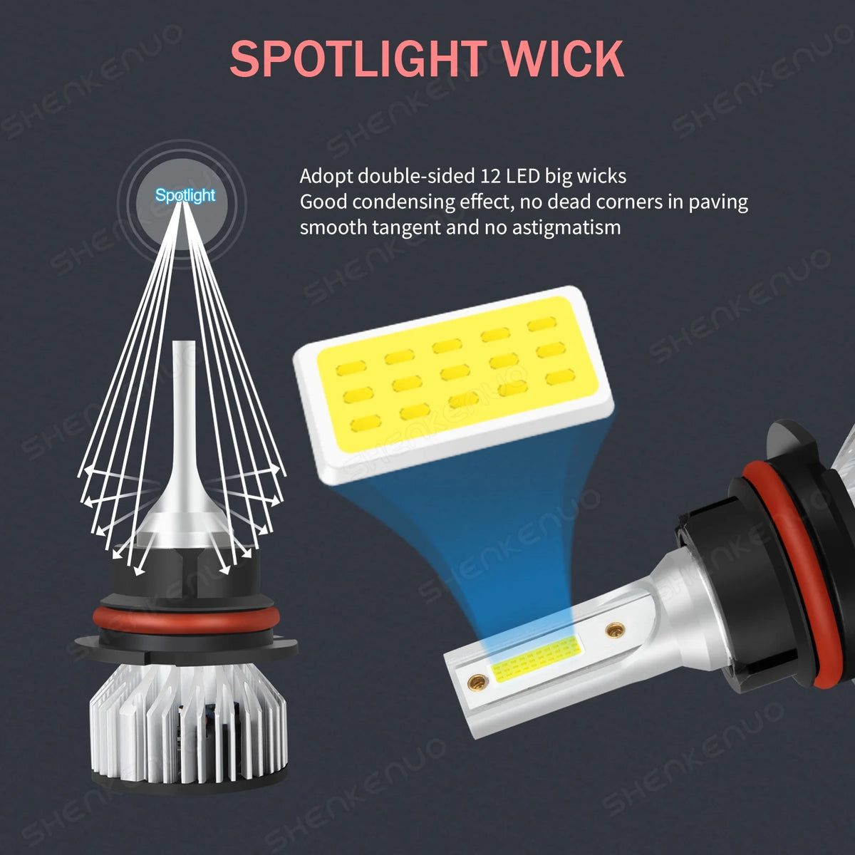 9007+H11 LED Headlight Fog Light Bulbs D3289