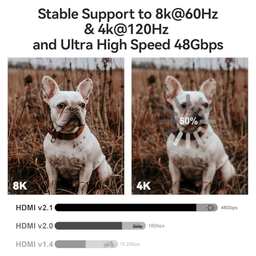 8K Fiber Optic HDMI Cable 50ft I7646