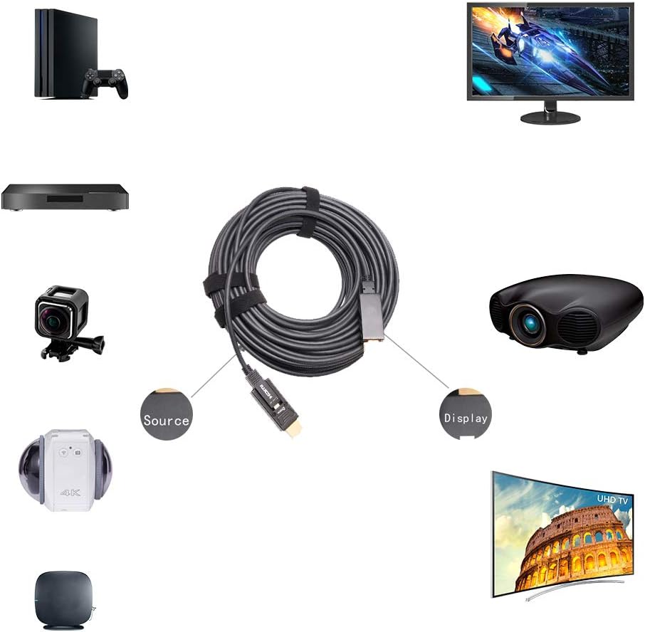 Fiber Optic HDMI Cable 50 Feet 4K 60Hz F22771