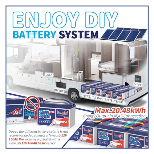 12V 230Ah LiFePO4 Battery with 150A BMS E971996