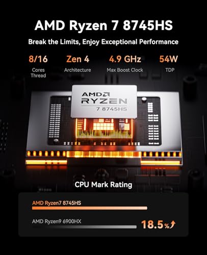 Mini Gaming PC AMD Ryzen 7 6800H 16GB DDR5 512GB SSD D447
