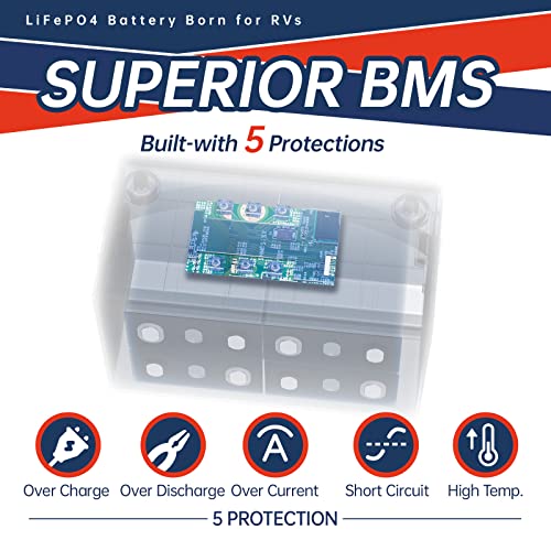 12V 230Ah LiFePO4 Battery with 150A BMS E971996