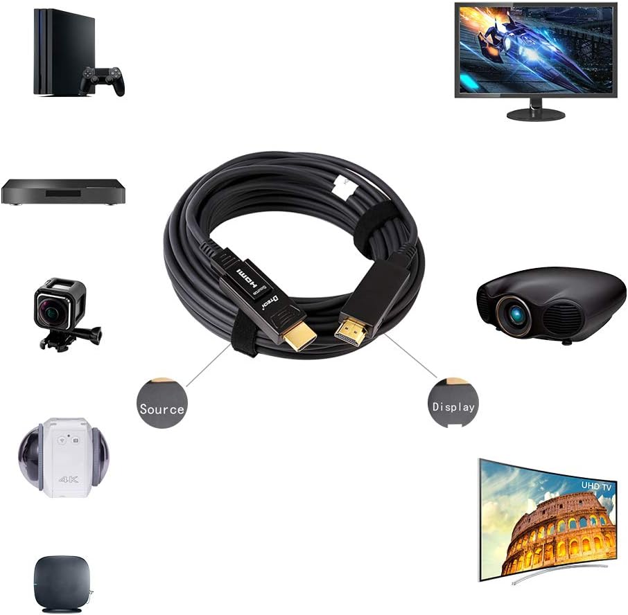 Fiber Optic HDMI Cable 50 Feet 4K 60Hz F22771