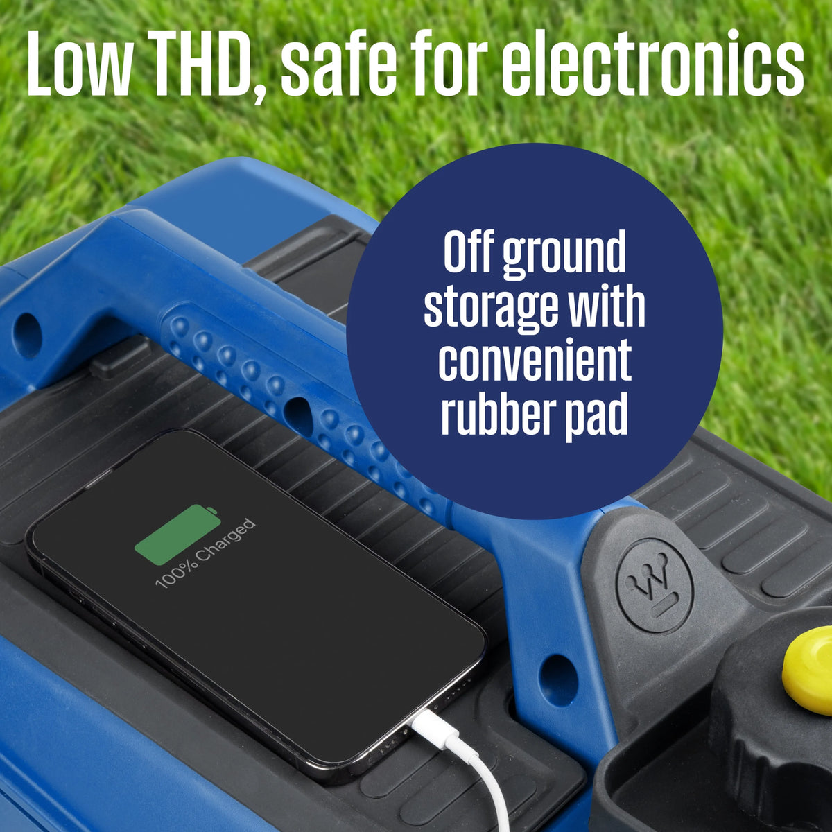 2550 Peak Watt Dual Fuel Portable Inverter Generator with CO Sensor P4503