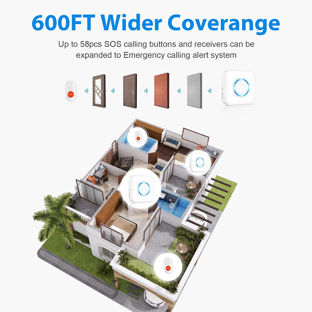 Waterproof SOS Call Button Pager with 600ft Working Range A3961
