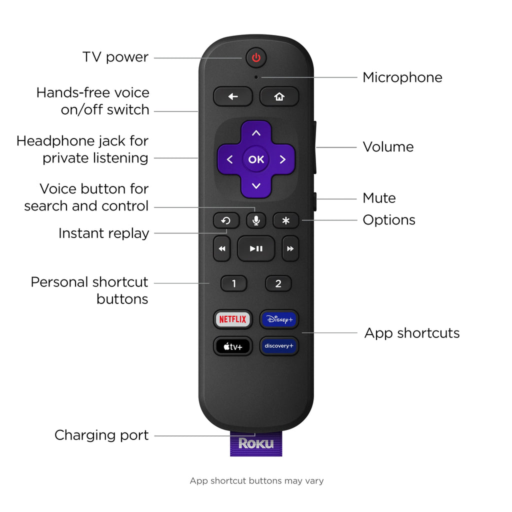 4K HDR Streaming Device with Voice Remote P866640