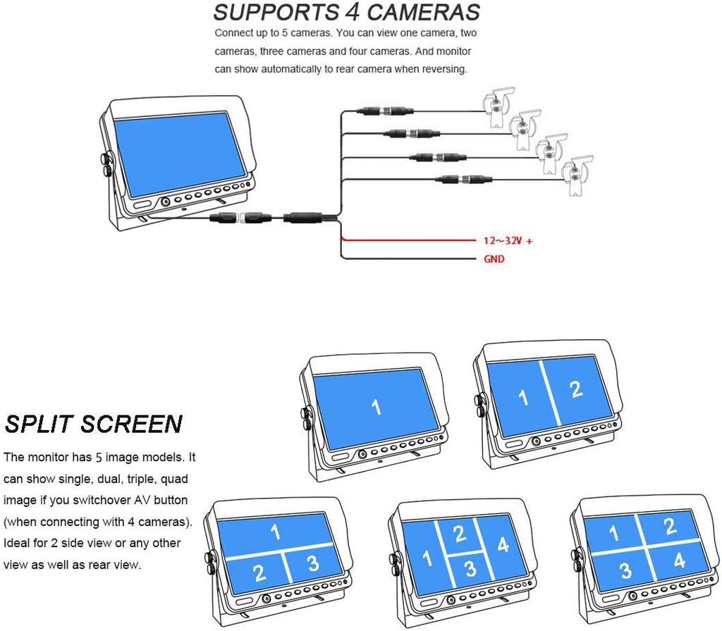 Heavy Vehicle Safety Camera System 9 inch Monitor with Quad Split Screen M4681