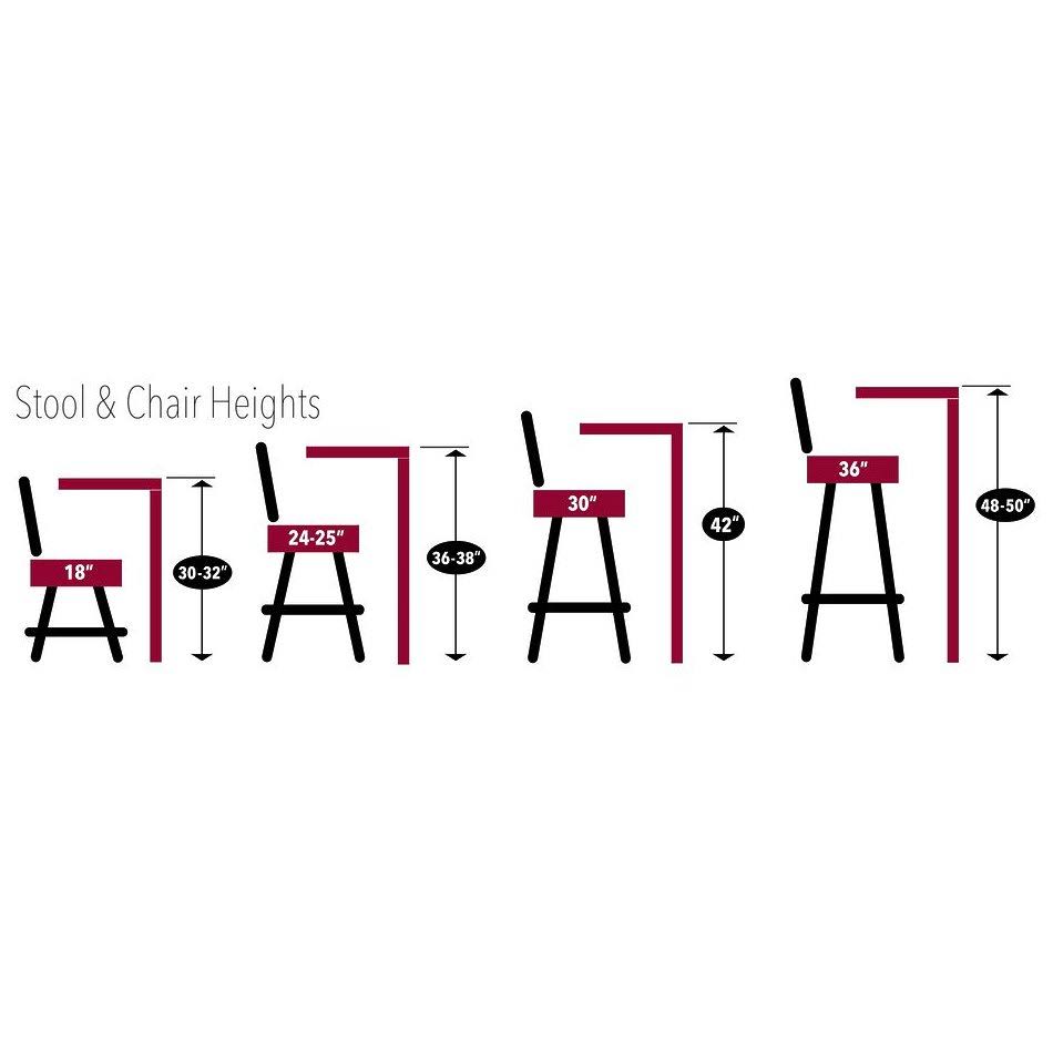 36 in. Pub Table Z709755