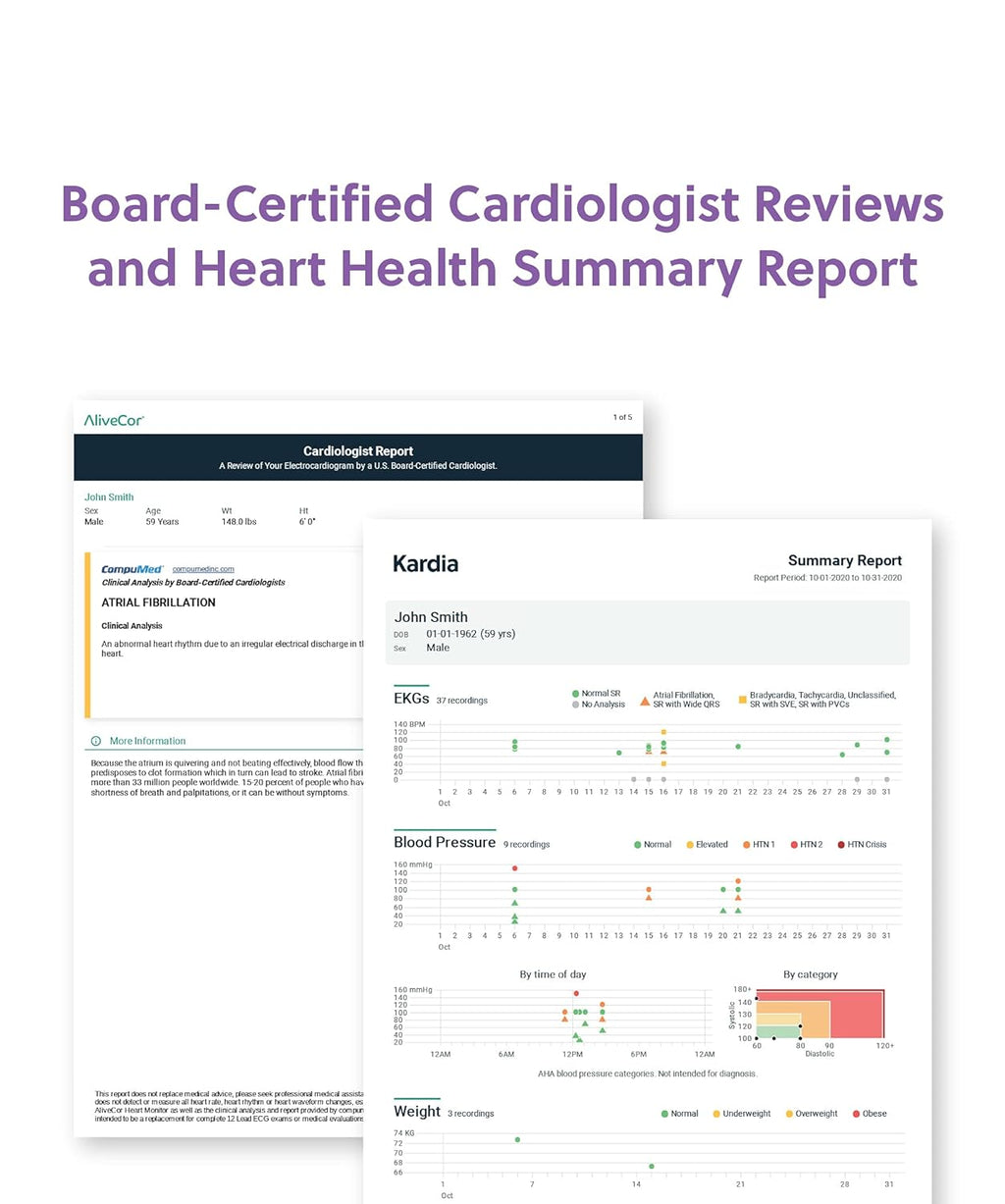 Single Lead EKG B922851