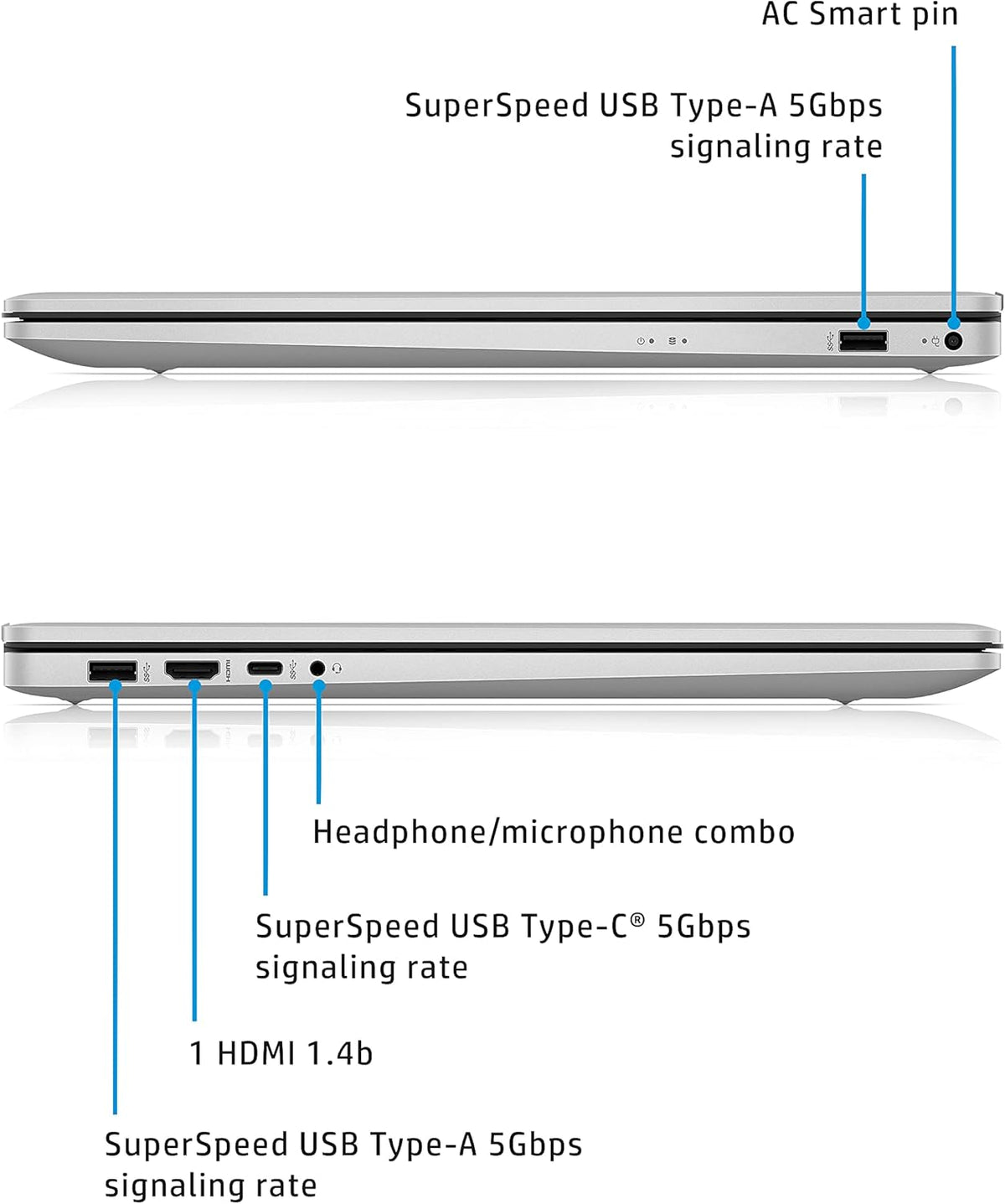 17.3-inch HD+ Display Laptop D491