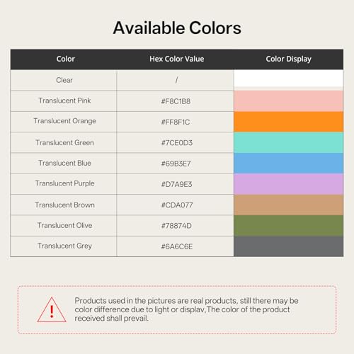 PETG Filament 1.75mm 3D Printer Filament 1KG Spool V8108