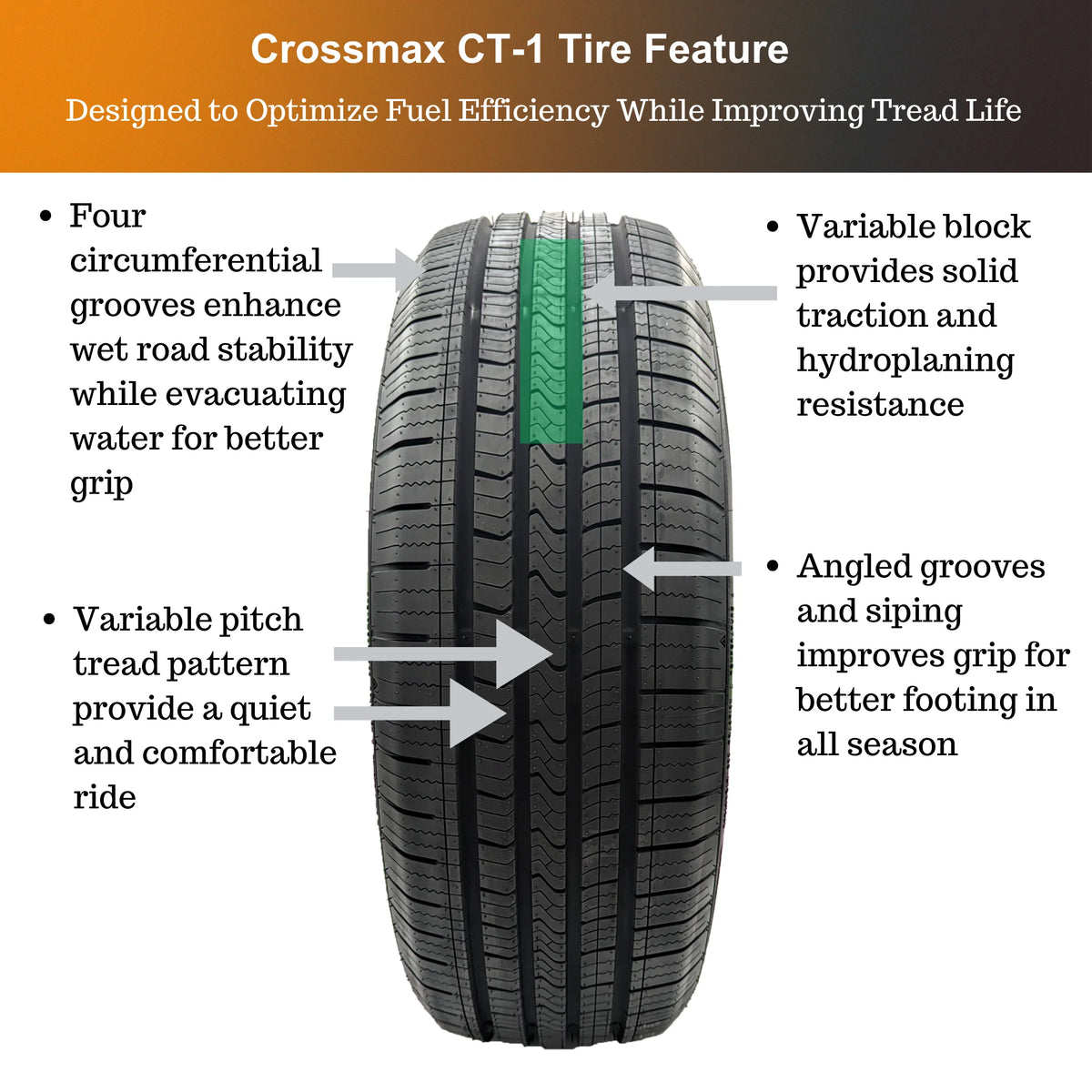 205/55R16 94V XL All Season Tire U73791