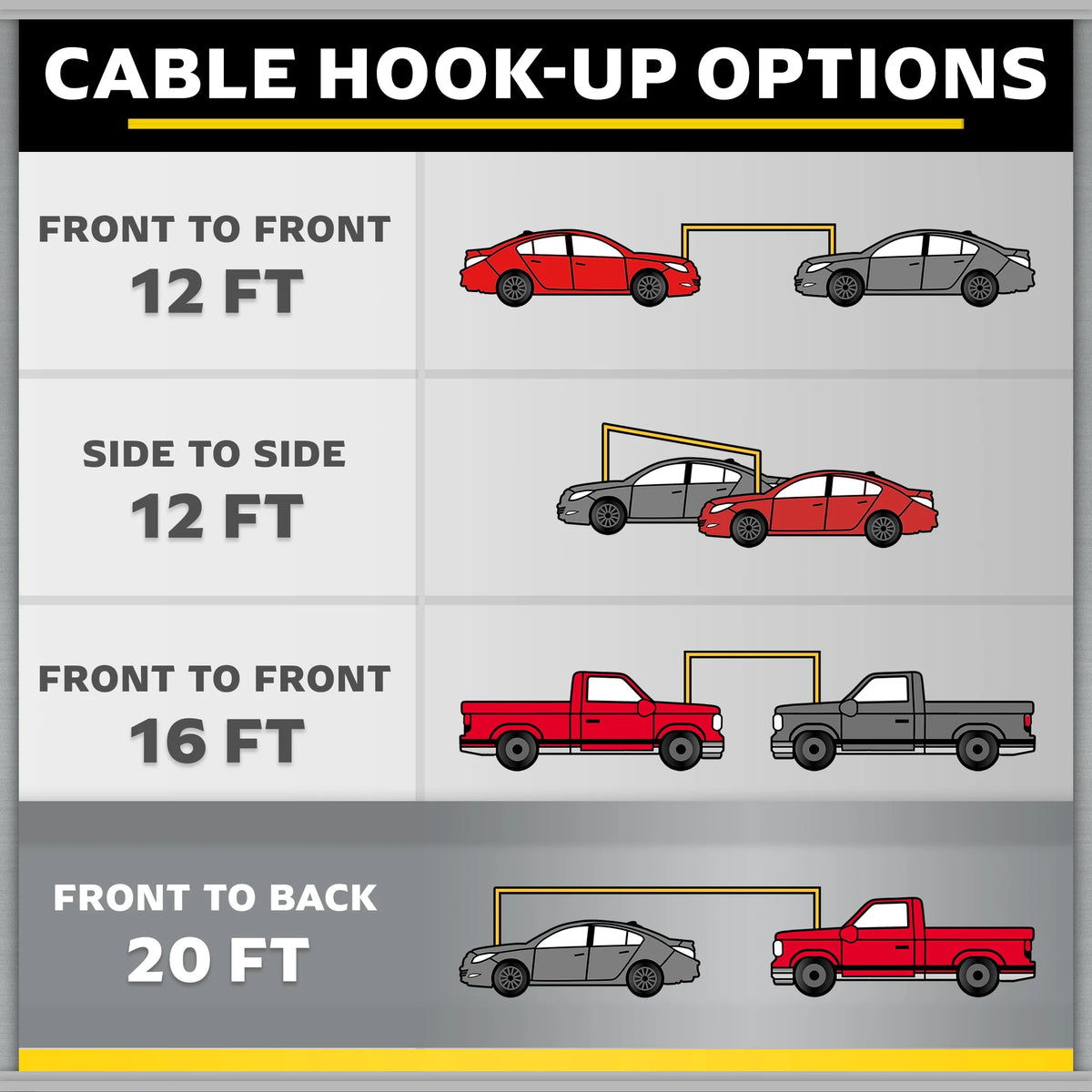 4-Gauge 20-Foot Booster Cables W745279