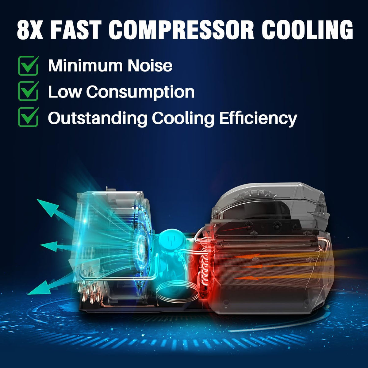Portable Camping Air Conditioner 2900BTU 24V 700W 3 Wind Speeds Q633