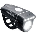 Rechargeable Headlight C701297