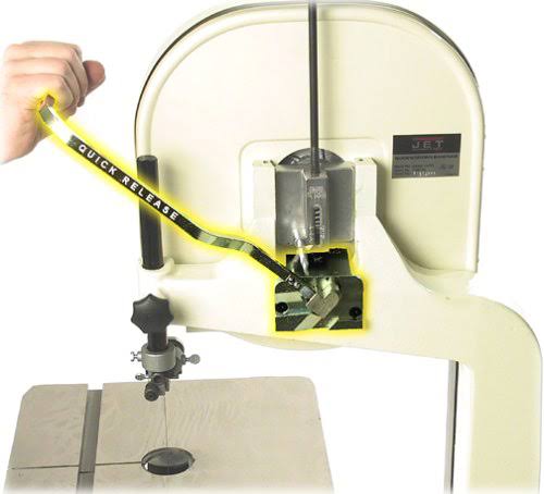 Quick Release Band Saw Blade Tension Toggle H56594