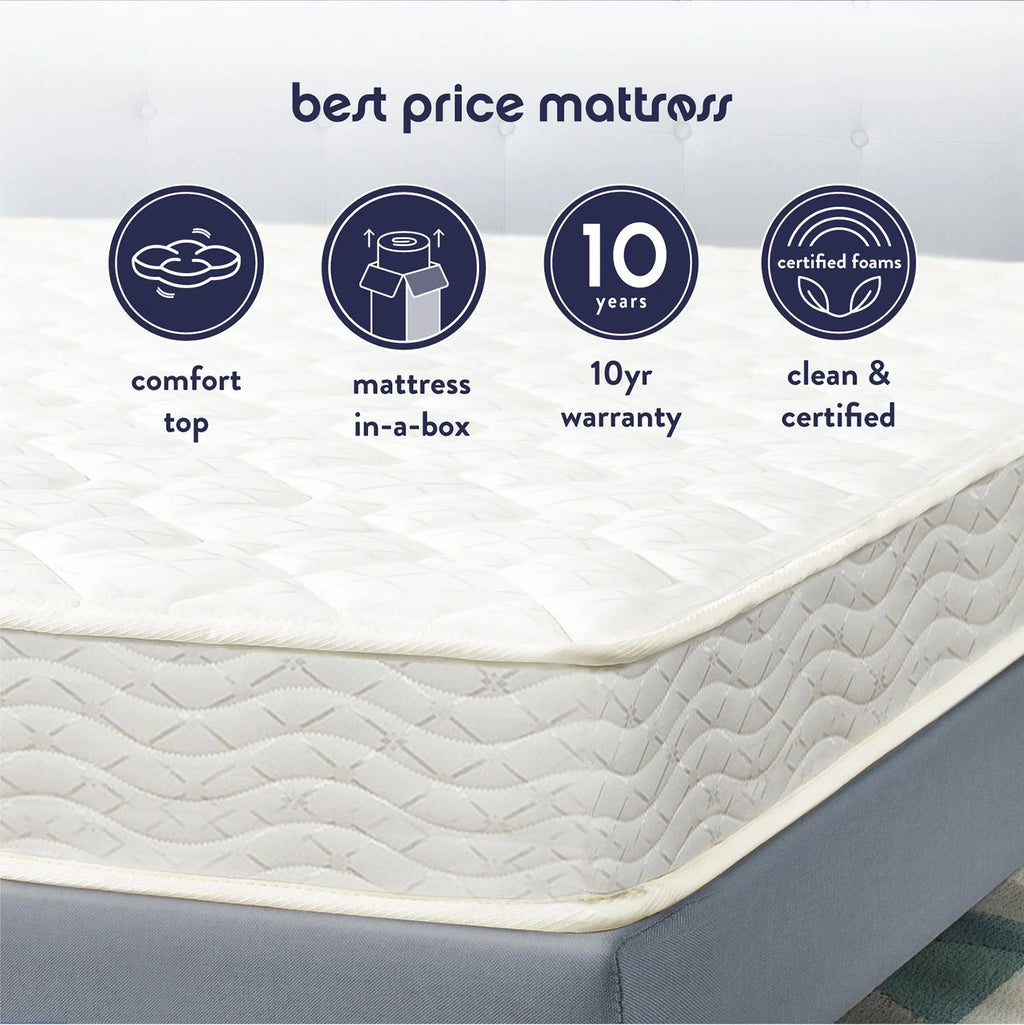 6 Tight Top Bonnell Spring Mattress Full K95097
