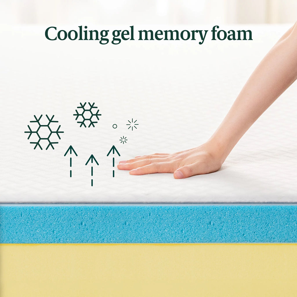 Queen Gel Memory Foam Mattress U1814