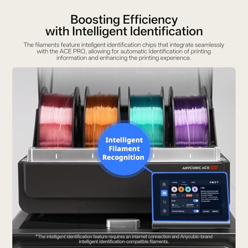 PETG Filament 1.75mm 3D Printer Filament 1KG Spool V8108