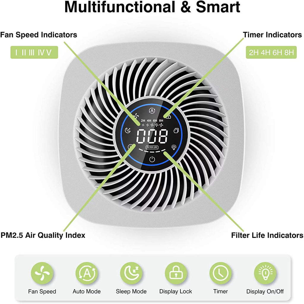 C350 Air Purifier with H13 True HEPA Filter X351393