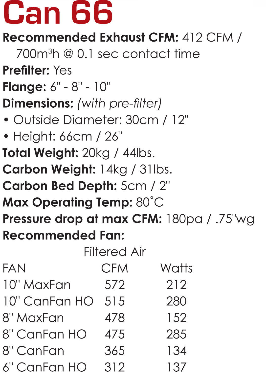 Can Filter 66 W/O Flange S43846
