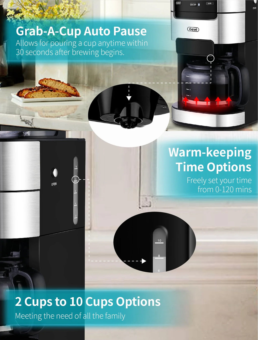10-Cup Programmable Grind and Brew Coffee Maker F20039