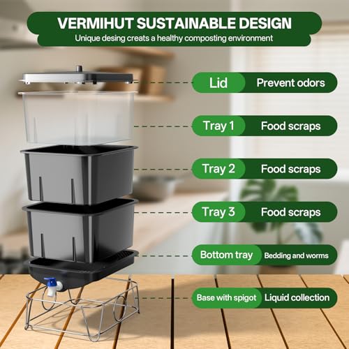 15L 3-Tray Worm Farm Composting Bin with Tool Set Z515