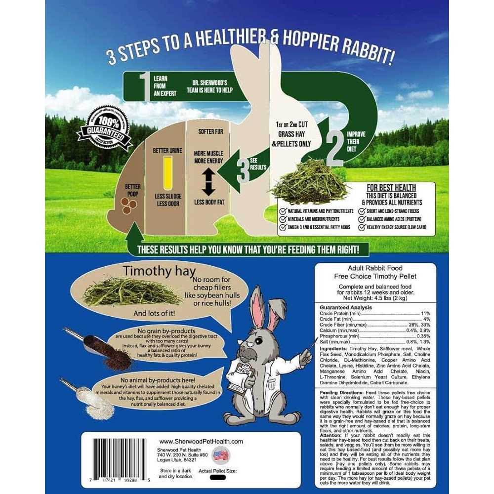 Timothy Rabbit Food H37627