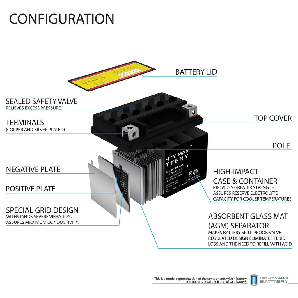 12V SLA Replacement Battery K631596