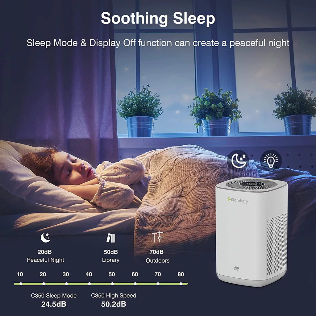 C350 Air Purifier with H13 True HEPA Filter X351393