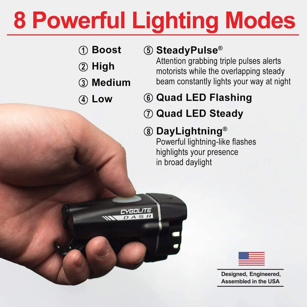 Rechargeable Headlight C701297