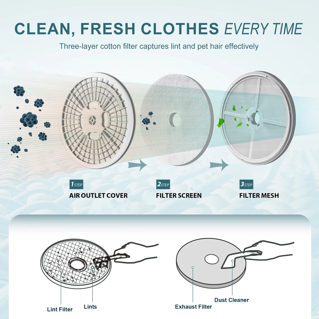 1.6 Cu. ft. Portable Electric Clothes Dryer I369